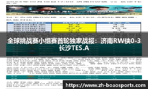 全球挑战赛小组赛首轮独家战报:济南RW侠0-3长沙TES.A